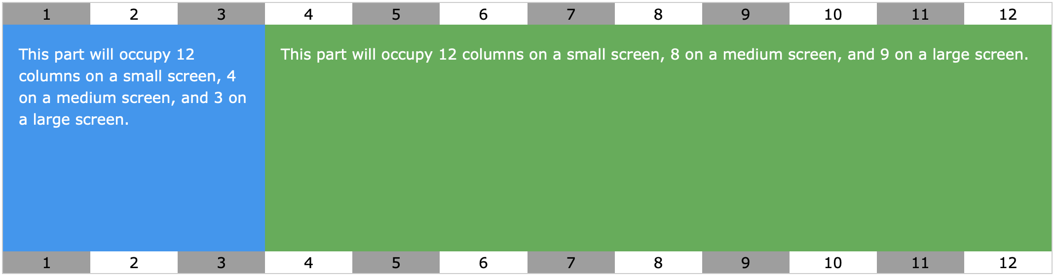 W3.CSS grid image